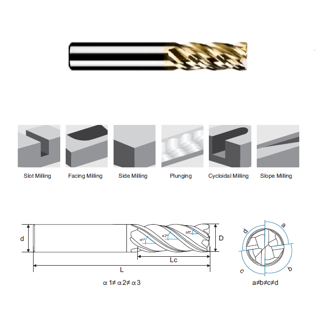 SS40 Frees 4 snijder